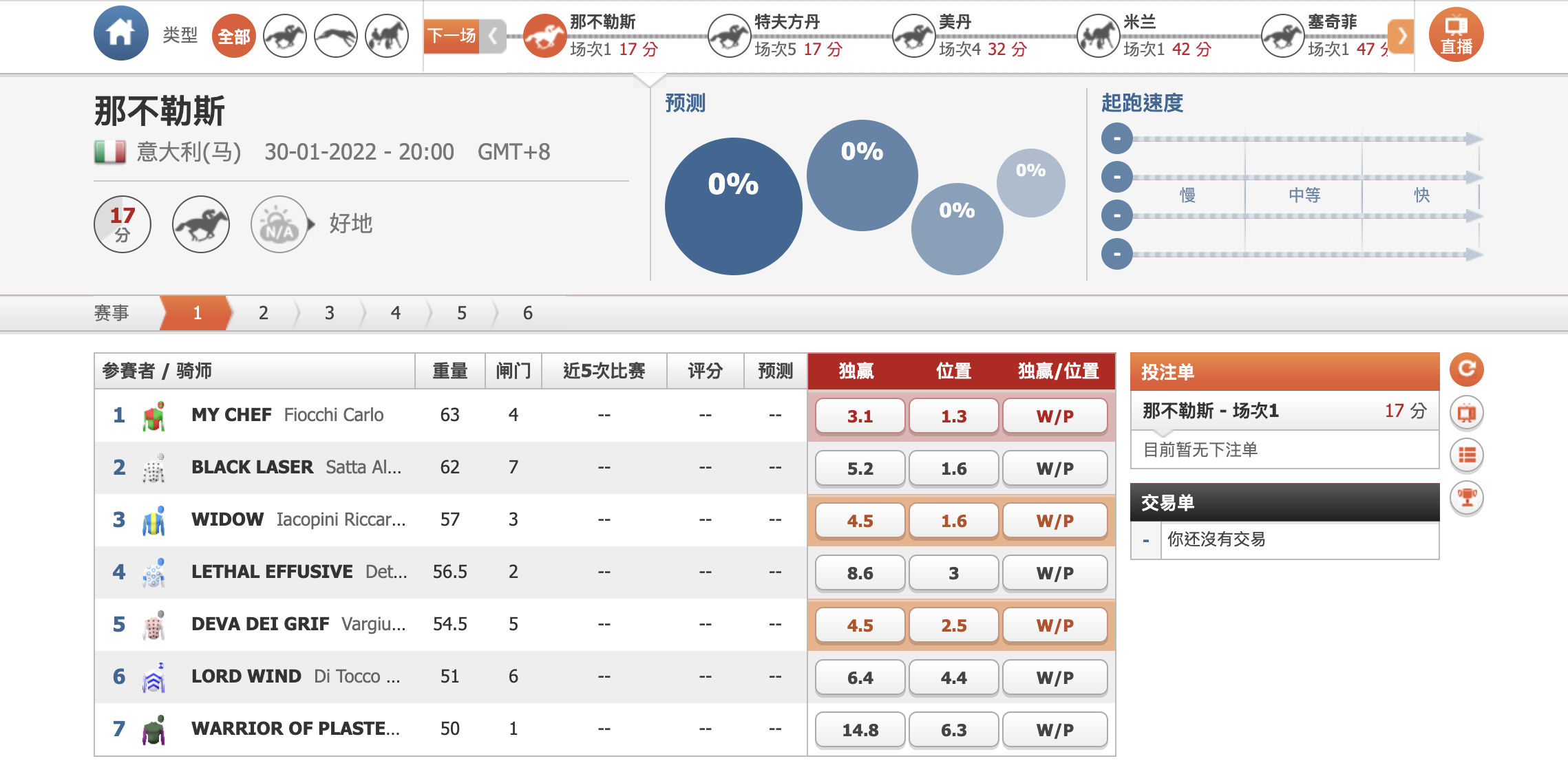 Wabo娛樂城 體育投注真人娛樂電子遊戲電競投注賽馬投注百家樂棋牌遊戲捕魚遊戲彩票投注 Wabo Hk